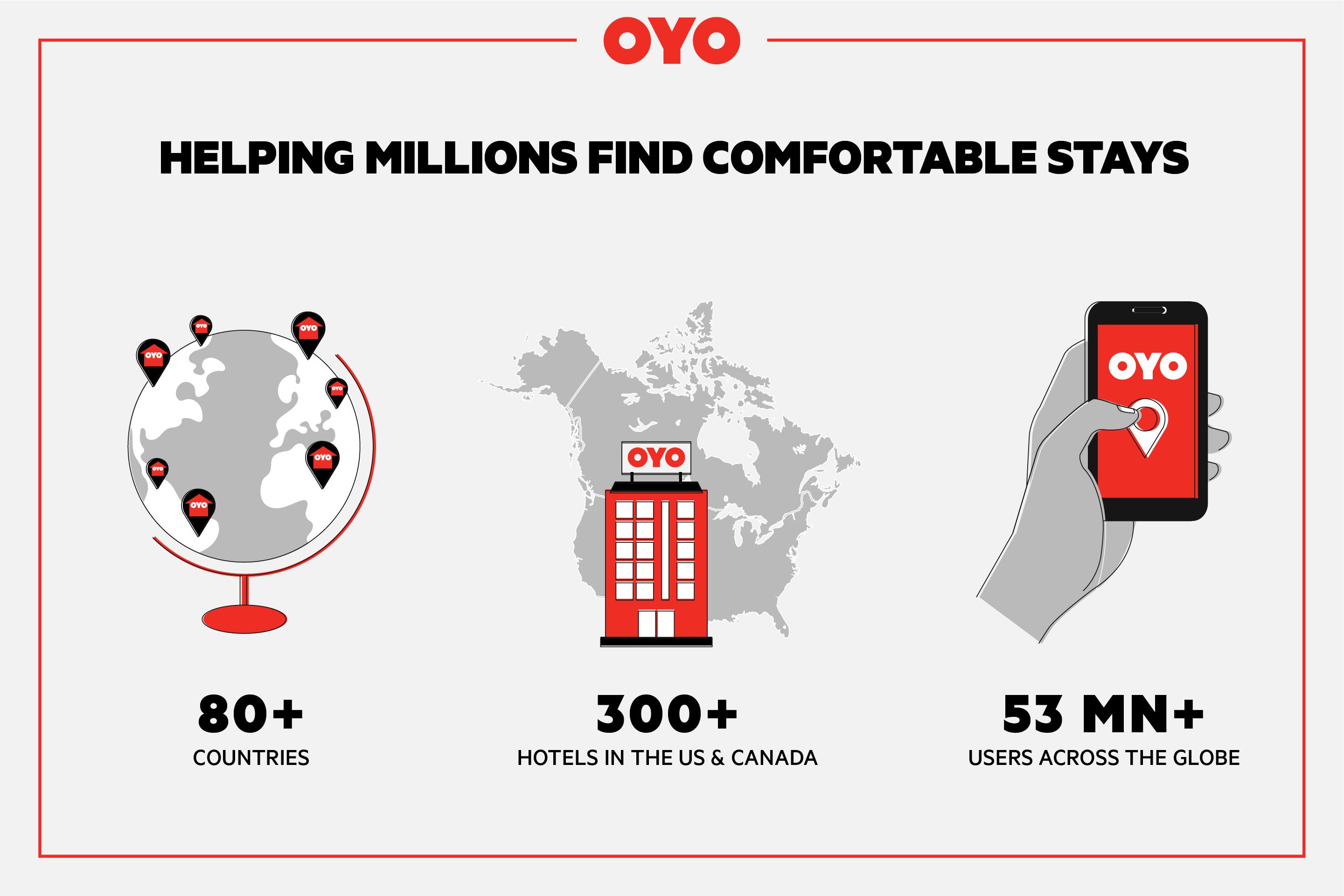 Oyo Hotel Ridgeland East Dış mekan fotoğraf