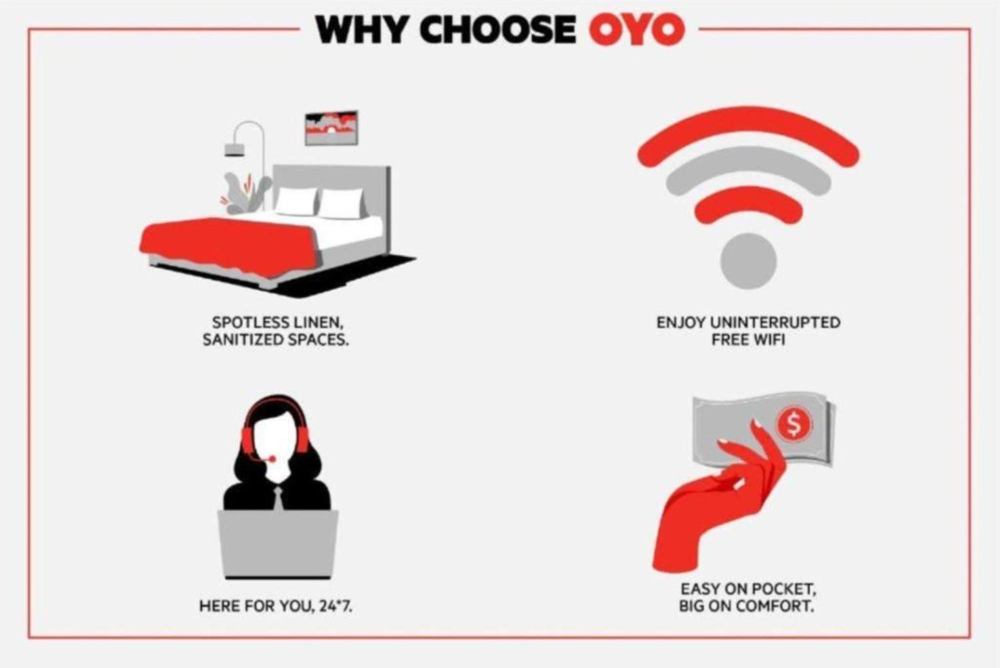 Oyo Hotel Ridgeland East Dış mekan fotoğraf